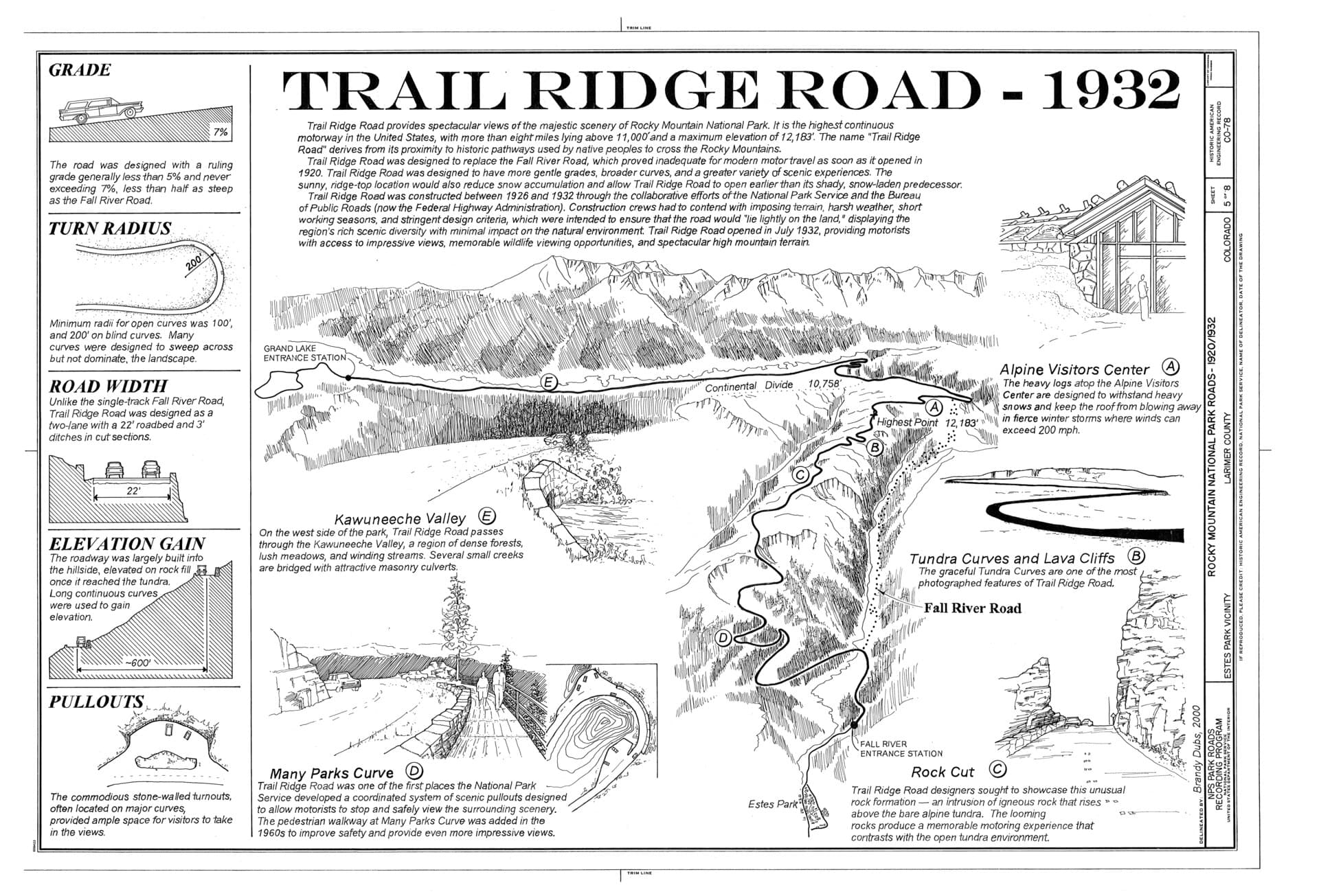 Colorado Springs to Estes Park: 2026 Scenic Drive Guide